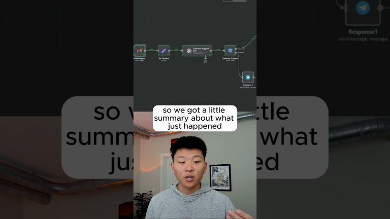 This AI Agent automates my customer support emails. #n8n #aiagent #artificialintelligence