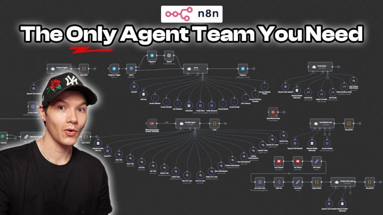 I Built the Perfect Team of AI Agents in n8n (template)