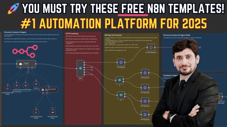 Free n8n Templates 2025 | Build Automations Faster with the #1 Workflow Tool [with AI Agents]