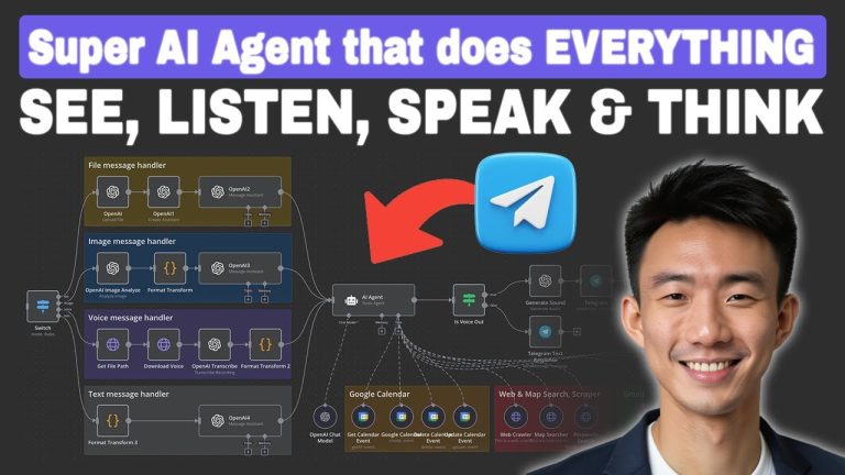 Build Your Super AI Agent that can SEE, LISTEN, SPEAK & THINK (No-code n8n tutorial)