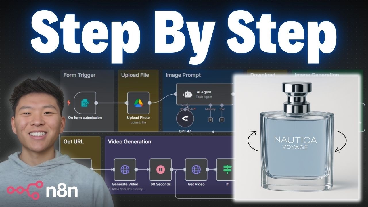 How I Automated Product Videography with AI (Step by Step n8n Tutorial)