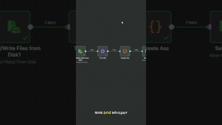 N8n Automation to make video captions using whisper and ffmpeg