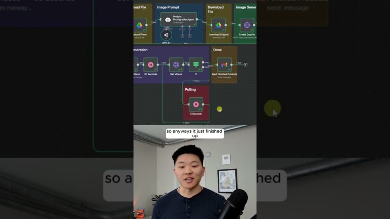 How I Automated Product Videography with AI  #n8n #artificialintelligence #aiagent