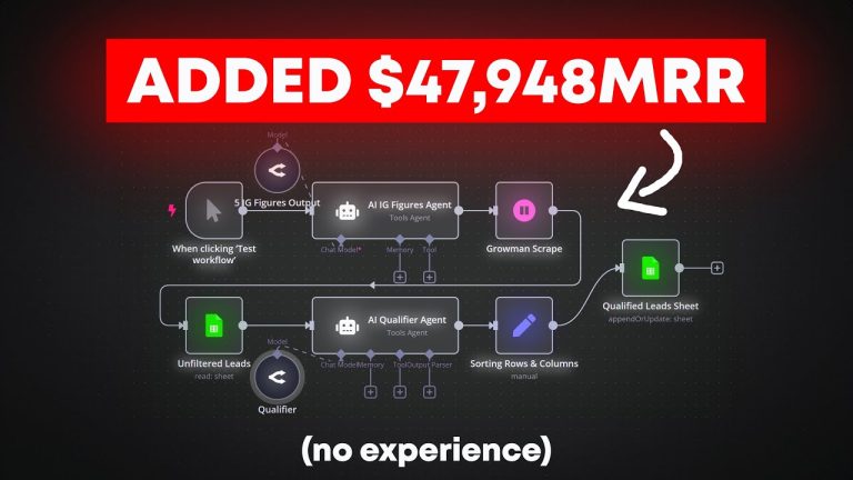 How to get unlimited leads with AI Agents in N8N