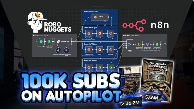 This AI System Creates POV Faceless Videos Hourly - 100k Subs on AutoPilot! (n8n NO-CODE tutorial🥚)