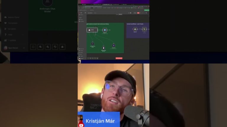What is n8n and what can you automate?