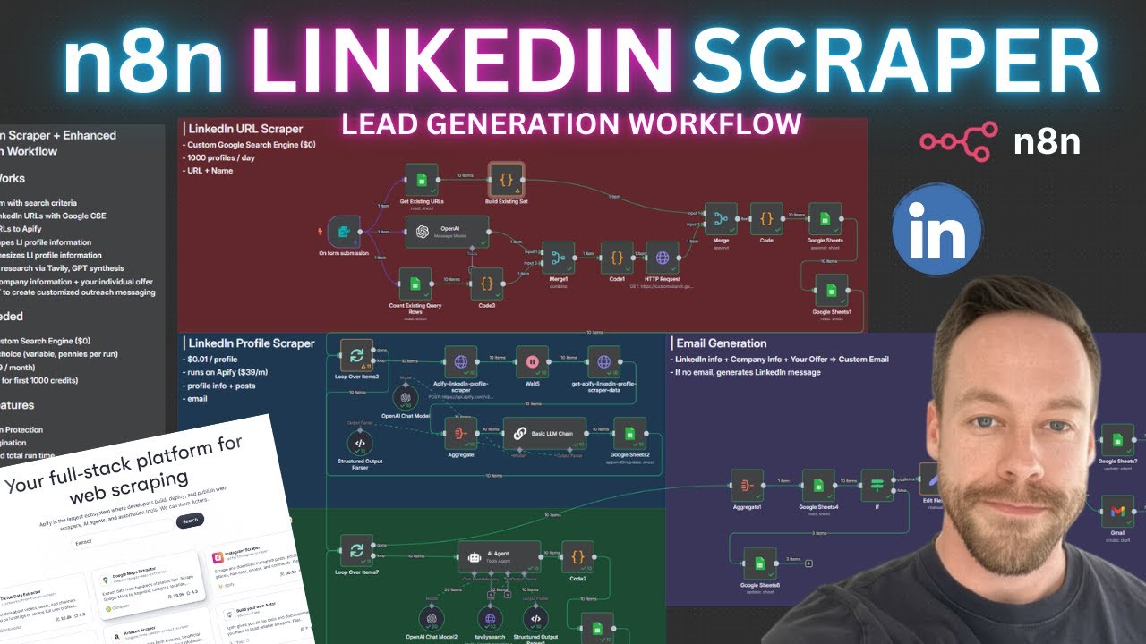 The Ultimate n8n LinkedIn Scraper + Cold Outreach Automation