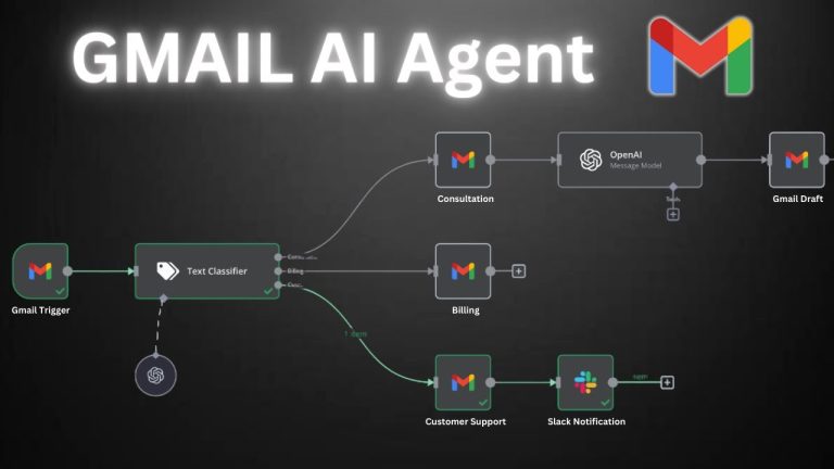 Step-by-Step: Build an AI Agent for Gmail Automation with n8n