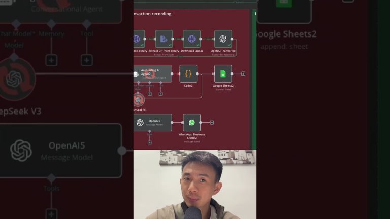 Your Ultimate Accounting AI Agent on WhatsApp with DeepSeek AI & OpenAI [n8n No Code Tutorial]