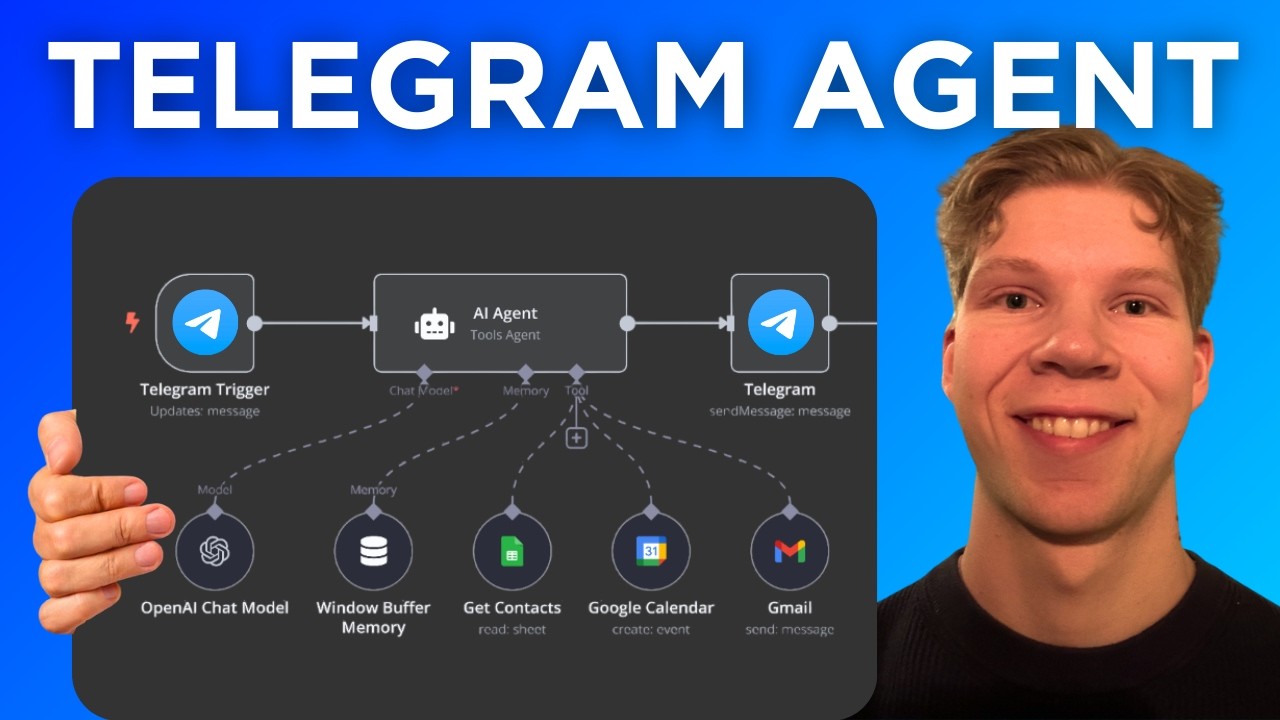 How To Make a Telegram AI Agent in n8n (FULL GUIDE)
