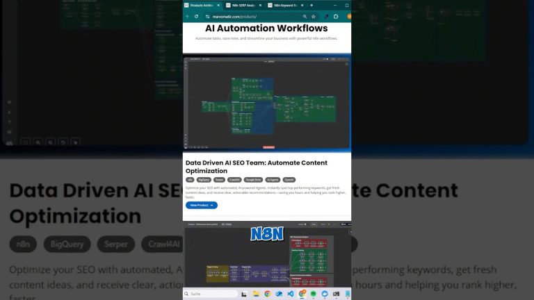 3 Powerful n8n Automation Templates to Boost Your Website’s Organic Traffic #n8n #seo