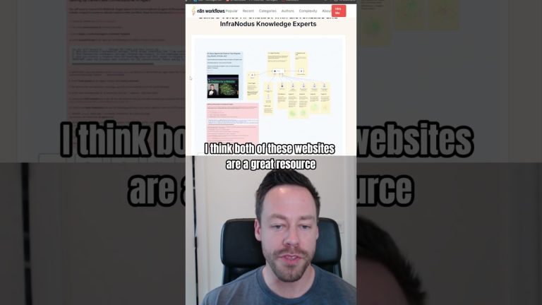 2000+ n8n templates!