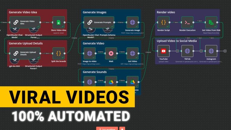 Secret AI Agent Generates Viral Videos with n8n Automation