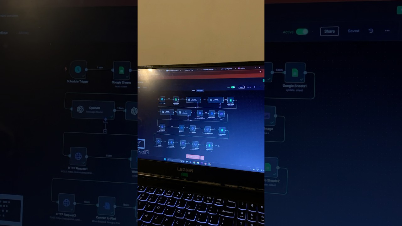 Wordpress AutoBlogger N8N Template 🔥 #n8n #n8ntemplate