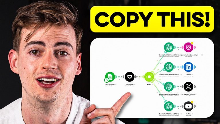 NEW AI Social Media Automation will save you HOURS *Fully Automated*