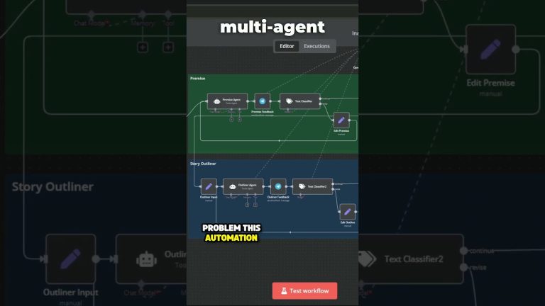 Free #n8n automation workflow of the day
