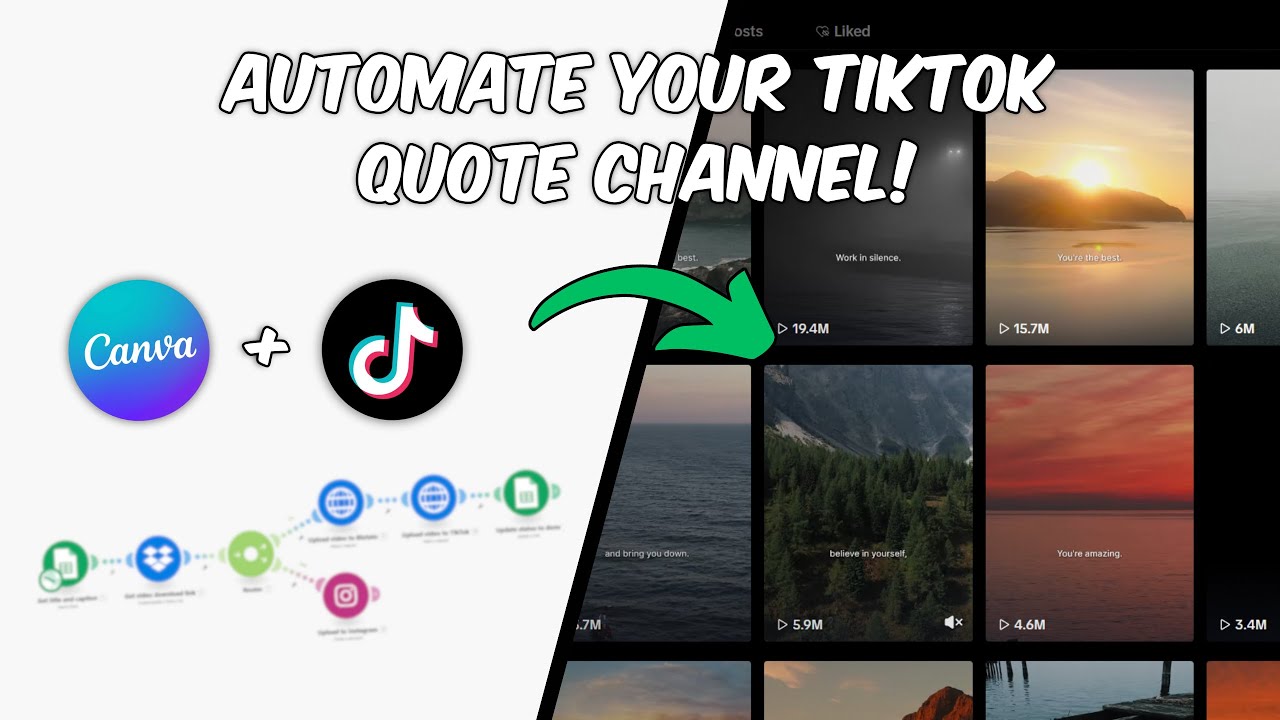 Automate Your TikTok Quote Channel: Step-by-Step Make.com Guide