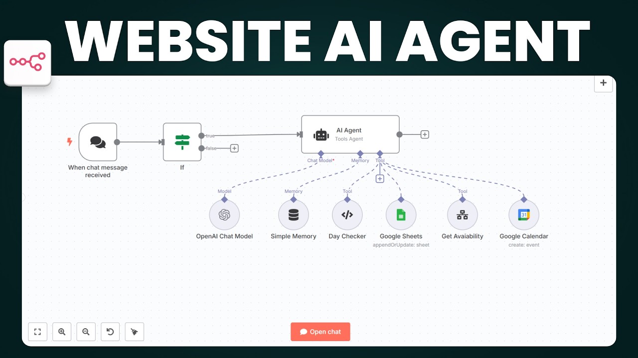 How To Build A Website AI Agent Using N8N (FREE TEMPLATE)