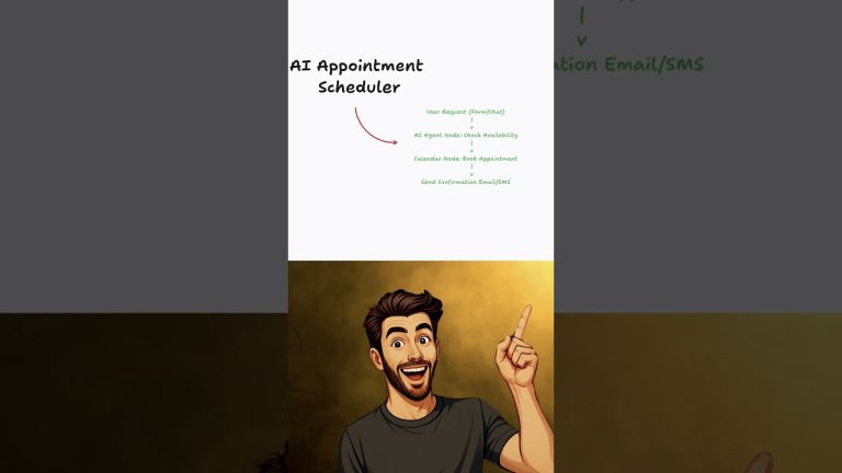 From Zero to AI Hero: 3 Easy Automations Anyone Can Build  #n8n #automation
