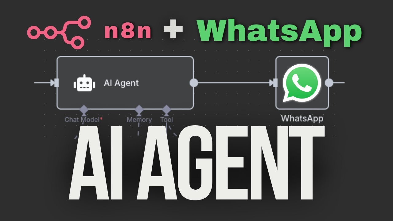 Step-by-Step: Build N8N WhatsApp AI Agent using YCloud (Free Templates)