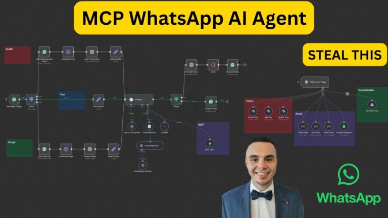 This WhatsApp AI Agent with MCP is INSANE (n8n free template + demo)