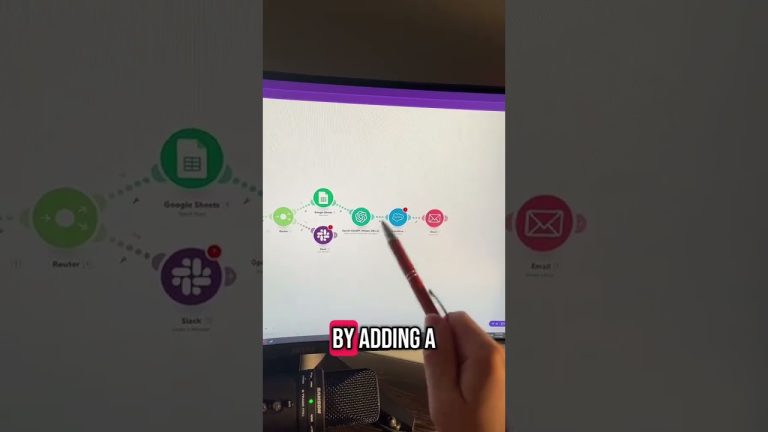 Automate Email Responses! Make.com AI Automation and ChatGPT. Connect w/ Salesforce and Slack!