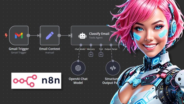 How to Create an Email AI Agent in n8n