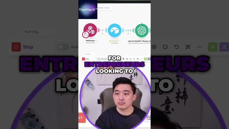 Make.com in 2025: Automate Everything & Reclaim Your Time!