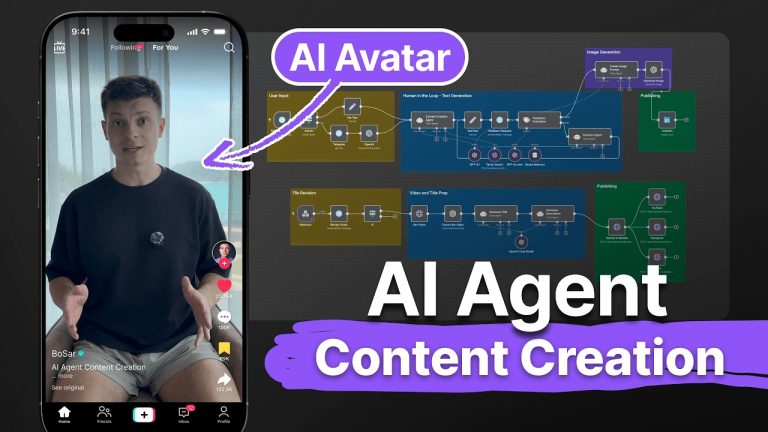 The Ultimate AI Agent for Content Creation (free n8n templates, no code)