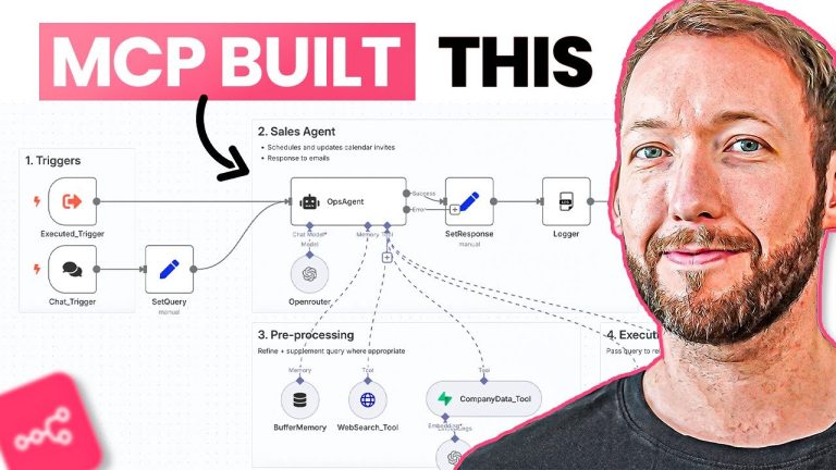 Stop Building n8n Workflows.. This MCP Does It INSTANTLY (No-Code)