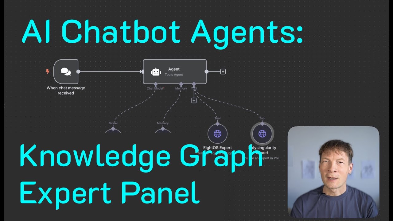 How to Build AI Chatbot Agents in n8n with Knowledge Graphs as Experts