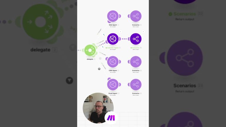 Watch me build a team of AI agents in Make.com