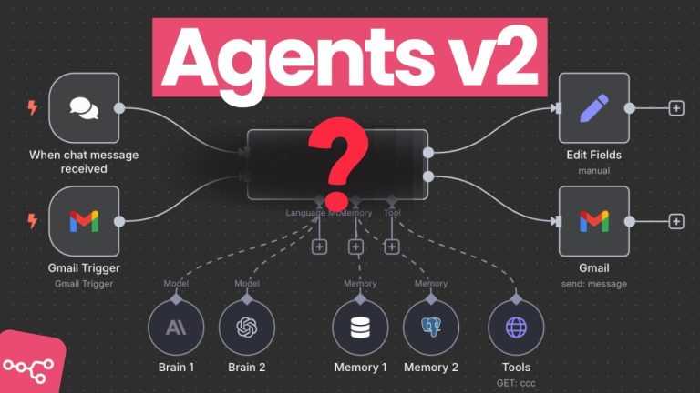 Only 1% of n8n Builders Know This Node Exists (LangChain Code Node)