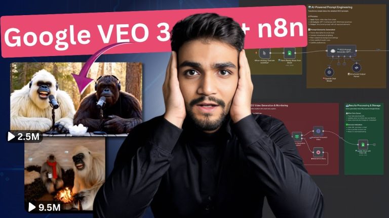 I Made Viral Videos Using Google Veo 3 AI (100% Free Template) | n8n tutorial