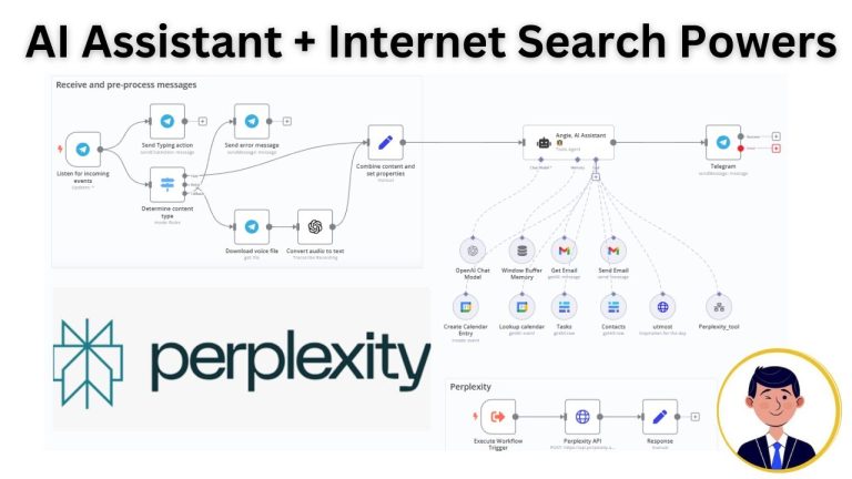 n8n : AI Agent Personal Assistant + Internet Search Powers Quick Guide with n8n & perplexity.ai