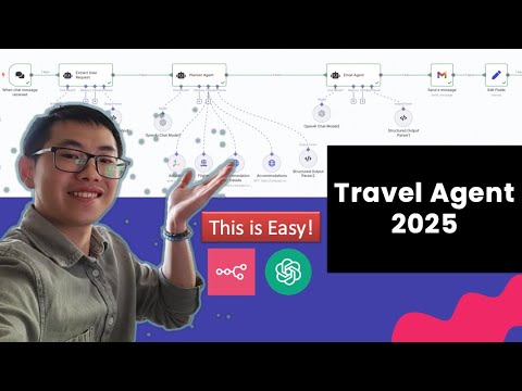 I Built an AI Travel Agent with n8n (No Code + Free Template)