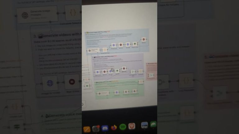 Transform Ideas to Viral Videos with This AI Automation Template! #AI #Video
