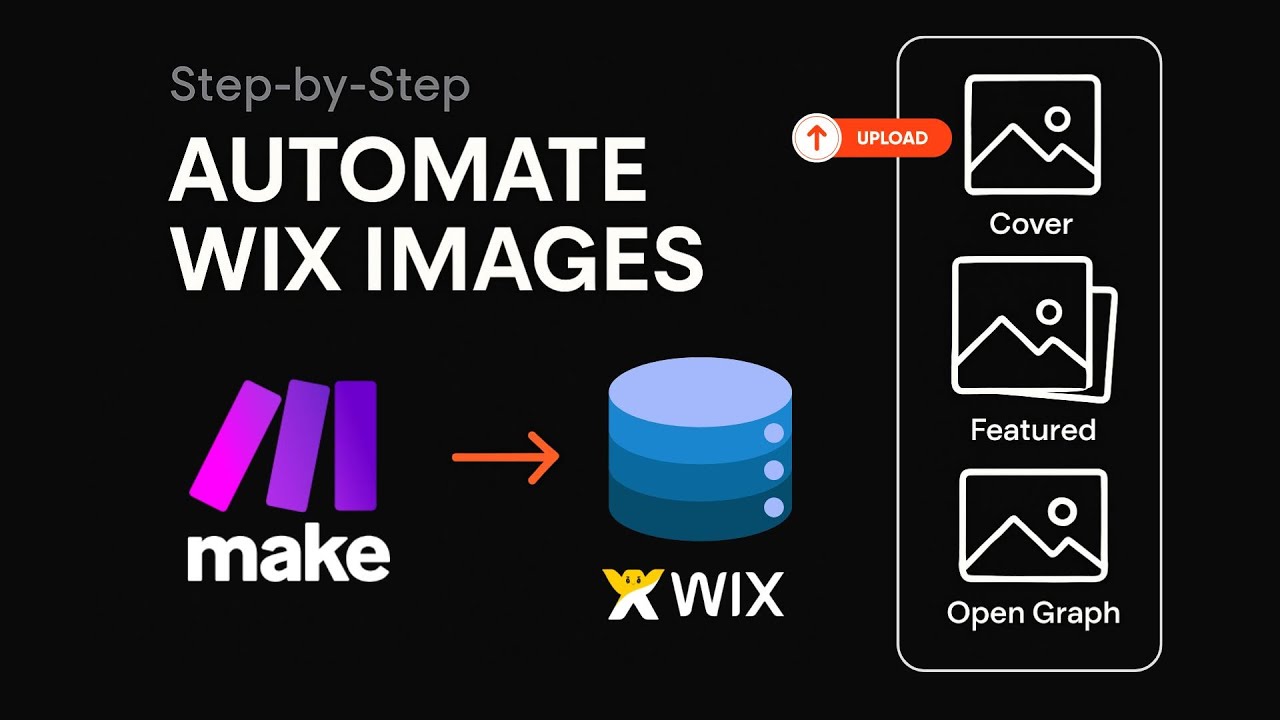 Automate Wix Image Uploads via Make.com (or Any Automation Platform)