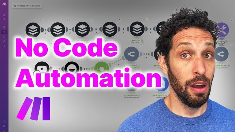 How I Automated My Entire Content Marketing System with Make.com (No Code Needed!)