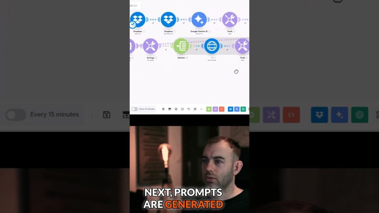 Any video into a brand-new YouTube video—automatically! Make.com Automation.