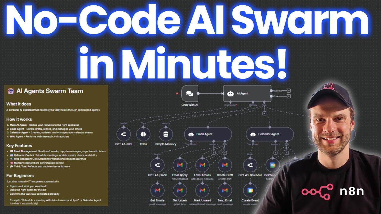 Building an AI Agent Team in n8n (Free template)