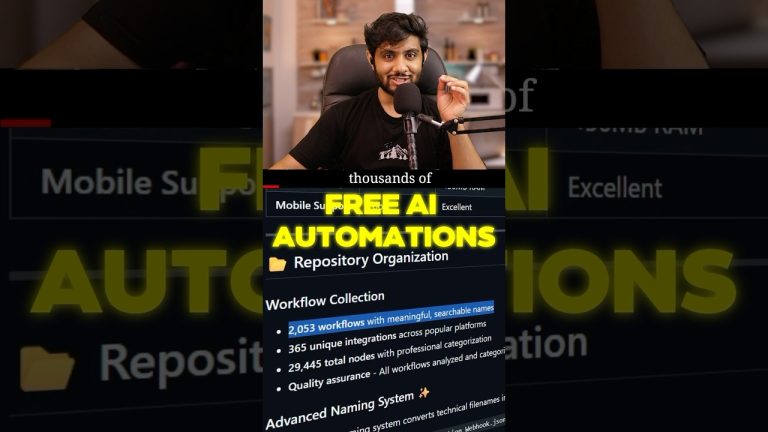 2000+ Free N8N AI Automation Workflows | Free N8N | Ai Lead