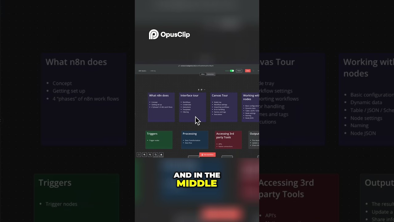 The Power of n8n Automation #automatedsolutions #aitools #aiautomation