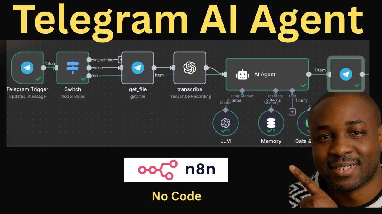 How to Connect Telegram to an AI Agent in n8n (Beginner Tutorial)