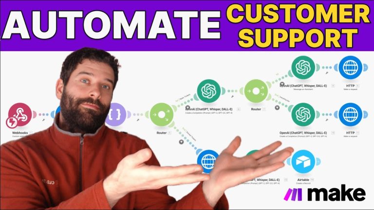 How to Build an AI Customer Support Agent with Make.com
