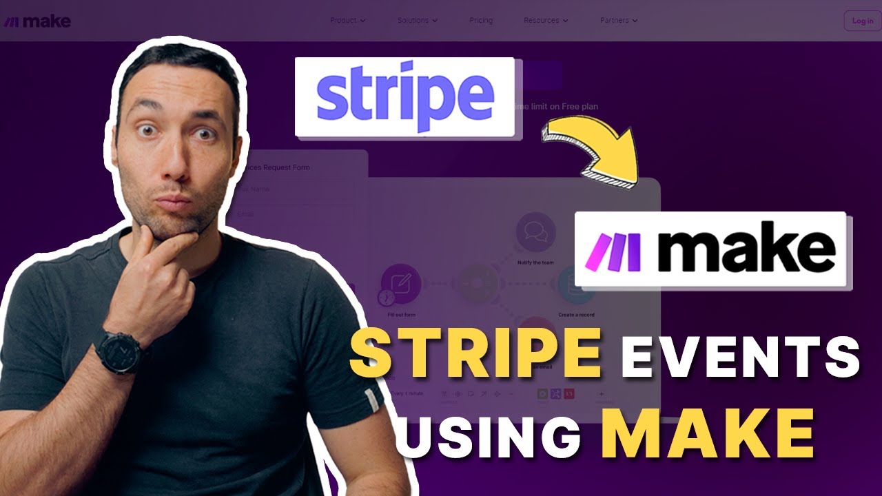 Stripe Automations Made Easy with Make.com