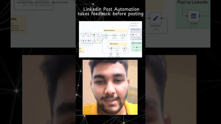 1000$ linkedin Automation with human sight  #n8n #automation #chatgpt #aiagent #ai #nocoding