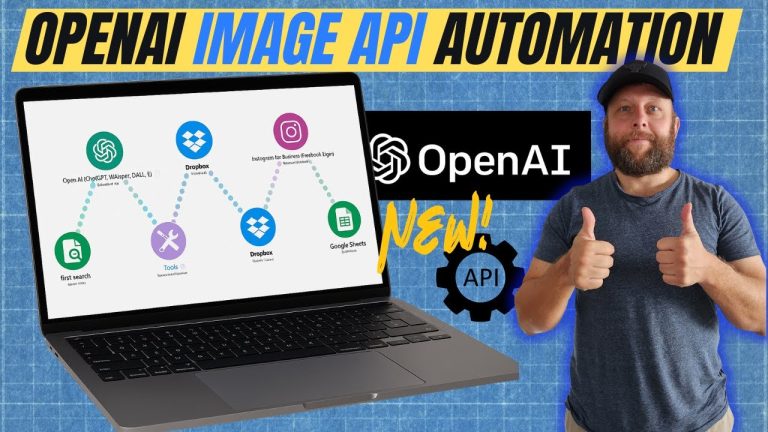 Openai Image Generator API Automation with Make.com