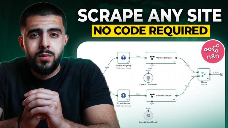 Step by Step: Scrape ANY website with n8n (Free Template)