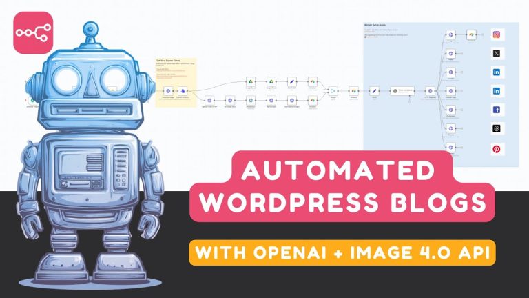 N8N Automation with OpenAI Image 4.0 – Auto Blog + Social Media Posting